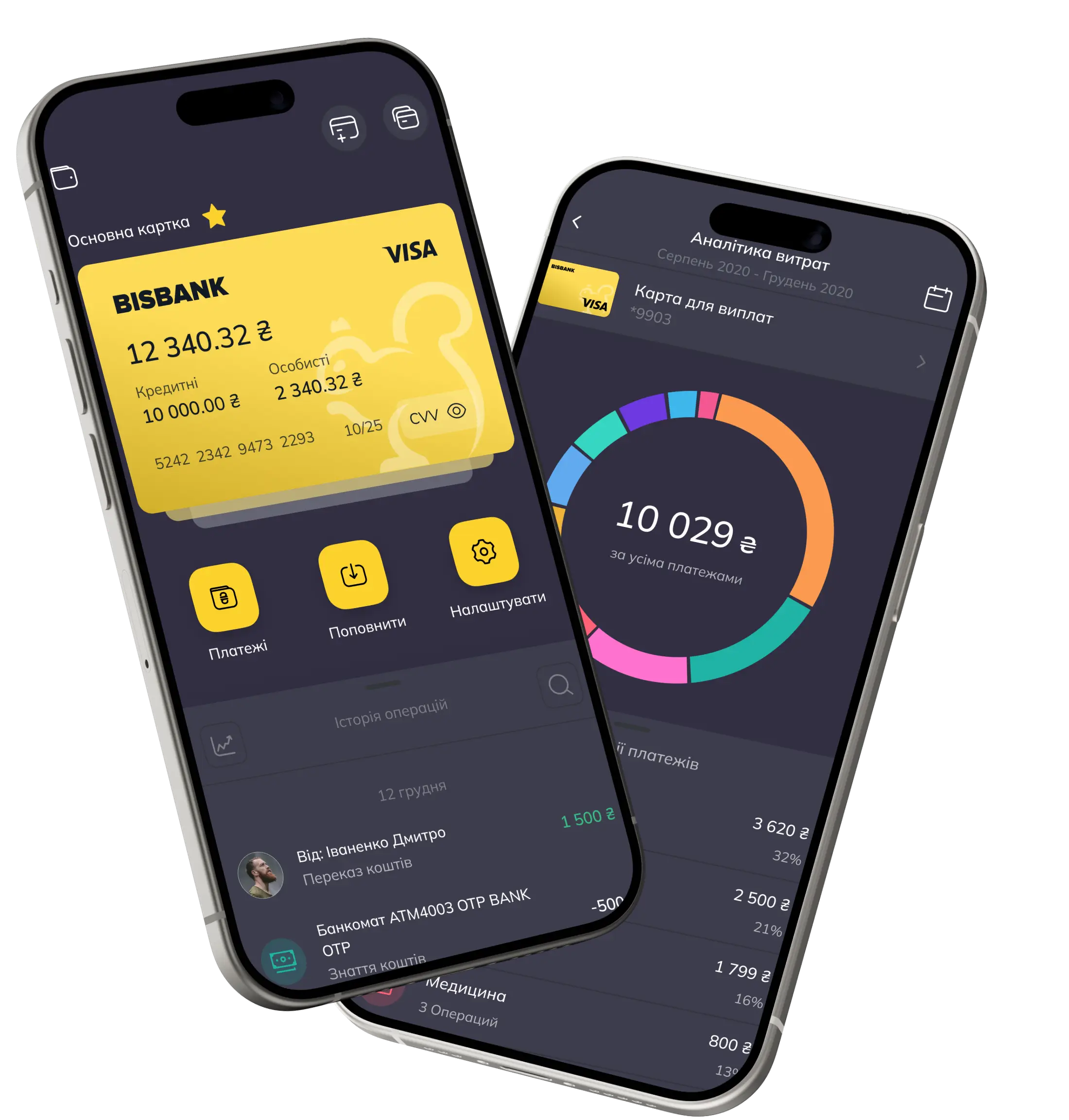 БІЗБАНК - Фото номер 34