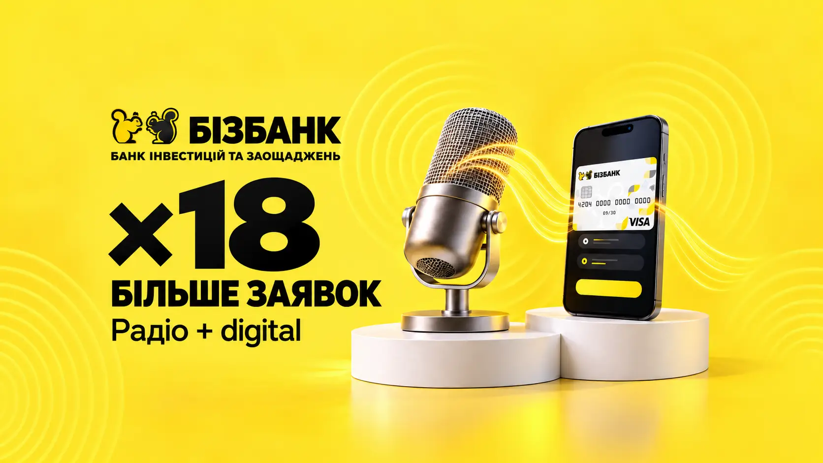Заявок у 18 разів більше: як БІЗБАНК поєднав радіо та digital - Фото номер 16